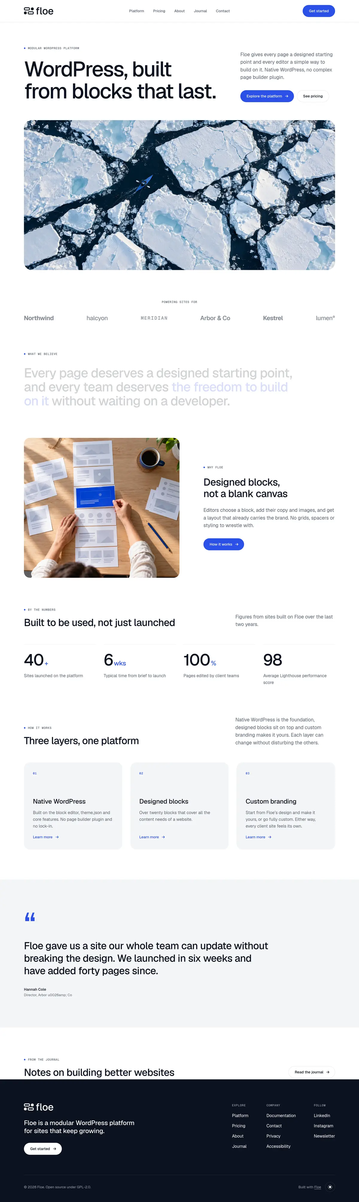 The Floe website home page, from the hero to the footer
